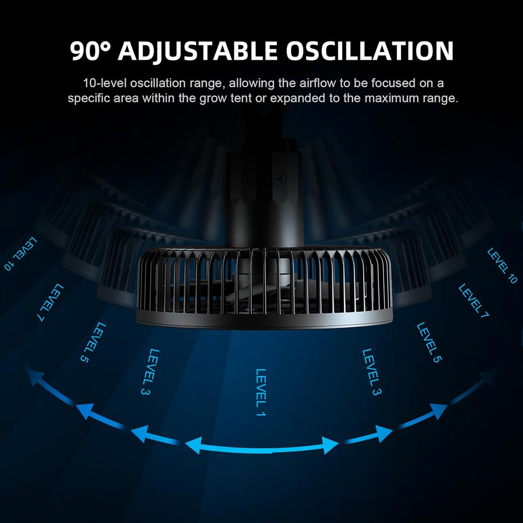 Spider Farmer New Grow Tent Clip Fan 6", EC Motor, Custom 10 Dynamic Wind Speeds and 10-Level Oscillation, Weatherproof IP-54, Powerful Airflow but Quiet for Hydroponics Circulation Cooling