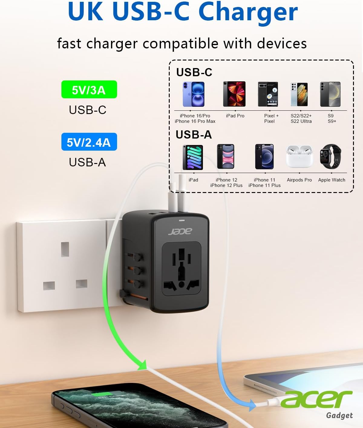 Acer 70W GaN Universal Travel Plug Adapter - International Power Adapter with 3 USB C & 1 USB A, Worldwide Power Outlet Travel Essentials for USA to European UK AUS Ireland, Type C/G/I/A, Black