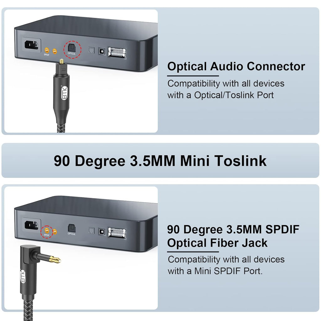 EMK Premium 90° Right-Angle Mini Toslink Cable (6Ft/2M) - 3.5mm Optical Digital Audio Cable for Sound Bars, TVs & Home Theater - SPDIF/Toslink Compatible, Black