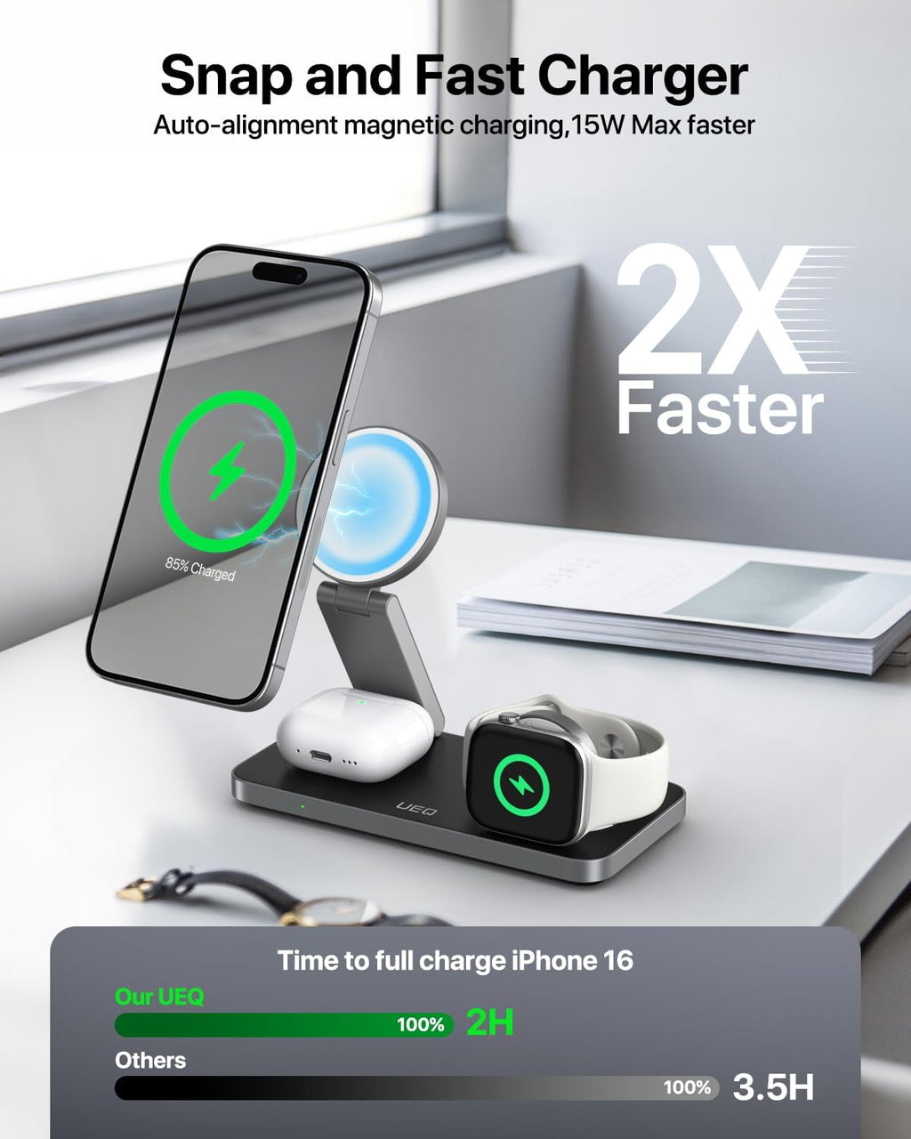 Foldable 3 in 1 Wireless Charging Station for Apple Compatible with Magsafe Charger Stand,Magnetic Wireless Charger Station for iPhone 16 15 14 13 12 Series,Airpods Pro,Apple Watch(Black)