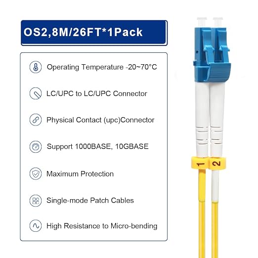FLYPROFiber- OS2 LC to LC Fiber Patch Cable | Length Options: 0.2m-300m - Image 4