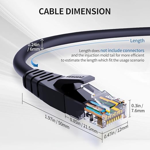 Cat6 Ethernet Cable 2 Feet 10 Pack Network RJ45 Cat6 Internet Patch Cable - Image 6