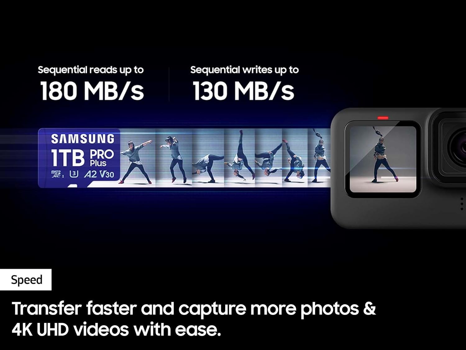 Samsung PRO Plus microSD Memory Card + Adapter, 512GB microSDXC, Up to 180 MB/s, Full HD & 4K UHD, UHS I, C10, U3, V30, A2, for Android Smartphones, Tablets, GoPRO, and DJI Drone (MB MD512SA/AM)