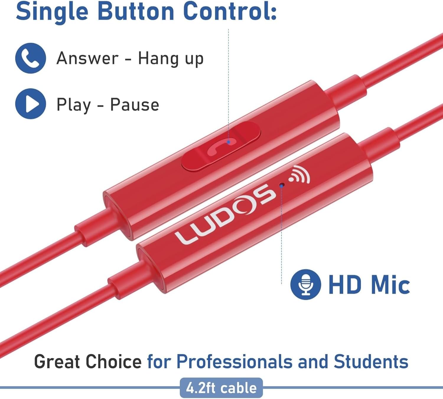 LUDOS Ultra USB C Headphones for iPhone 16 15 Pro Max Plus iPad Pro, 5 Years Warranty, Magnetic USB-C Earbuds for Samsung Galaxy S24 S23 Ultra S22 S21 FE S20 A55 A54 A53, USB Type C Earphones - Red