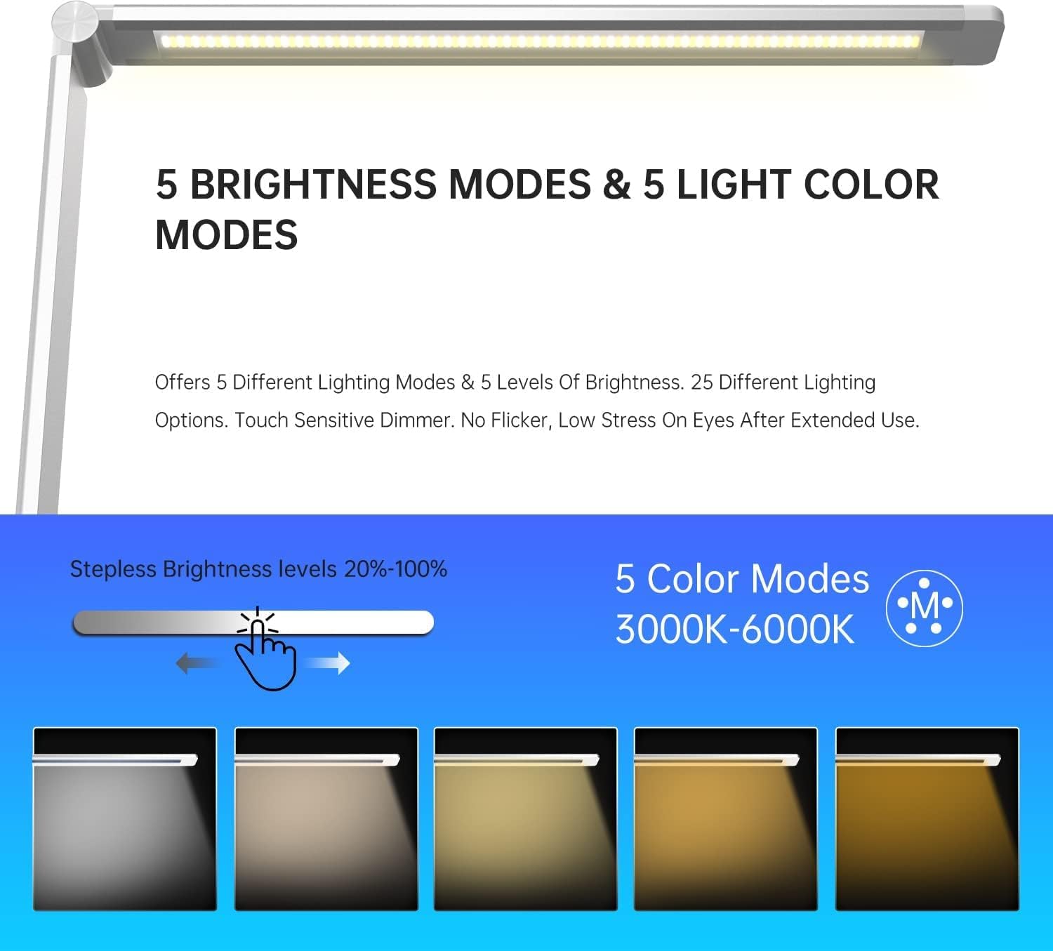 Ambertronix LED Desk Lamp with USB Charging Port, Dimmable Eye-Caring Reading Desk Light for Home, with 5 Brightness Level & 3 Lighting Modes, Touch Control, Auto Timer (White)