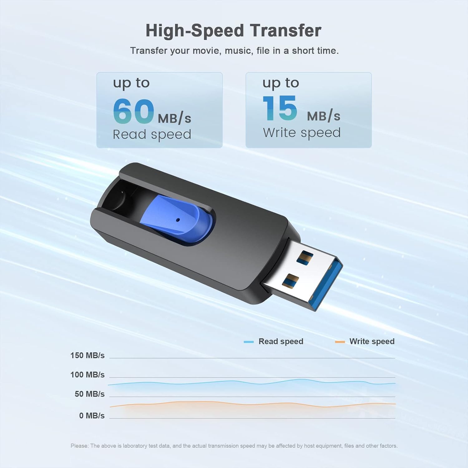 JUANWE 64GB Flash Drive 5 Pack 3.0 USB Jump Drive Retractable Slide Memory Sticks for Computers Thumb Drive Bulk USB Data Storage Pen Drive Blue