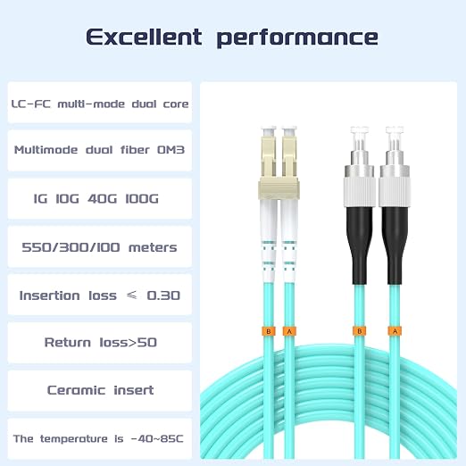 OM3 Fiber Patch Cable 20Meter/65ft, LC/UPC-FC/UPC Fiber Optic Cable Cord LSZH - Image 2