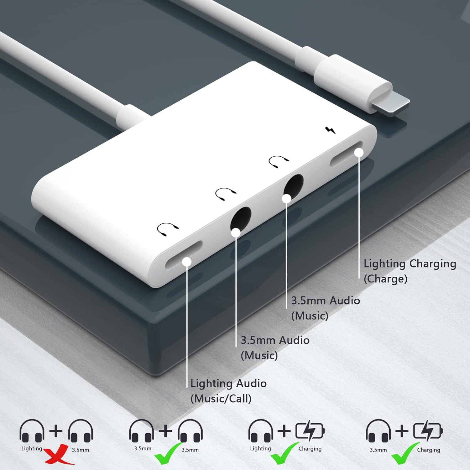 4 in 1 Headphone Splitter, iPhone Headphone Adapter + Dual 3.5mm Headphone Jack Adapter + Charging Port for iPhone 14 13 12 11 X 8 7