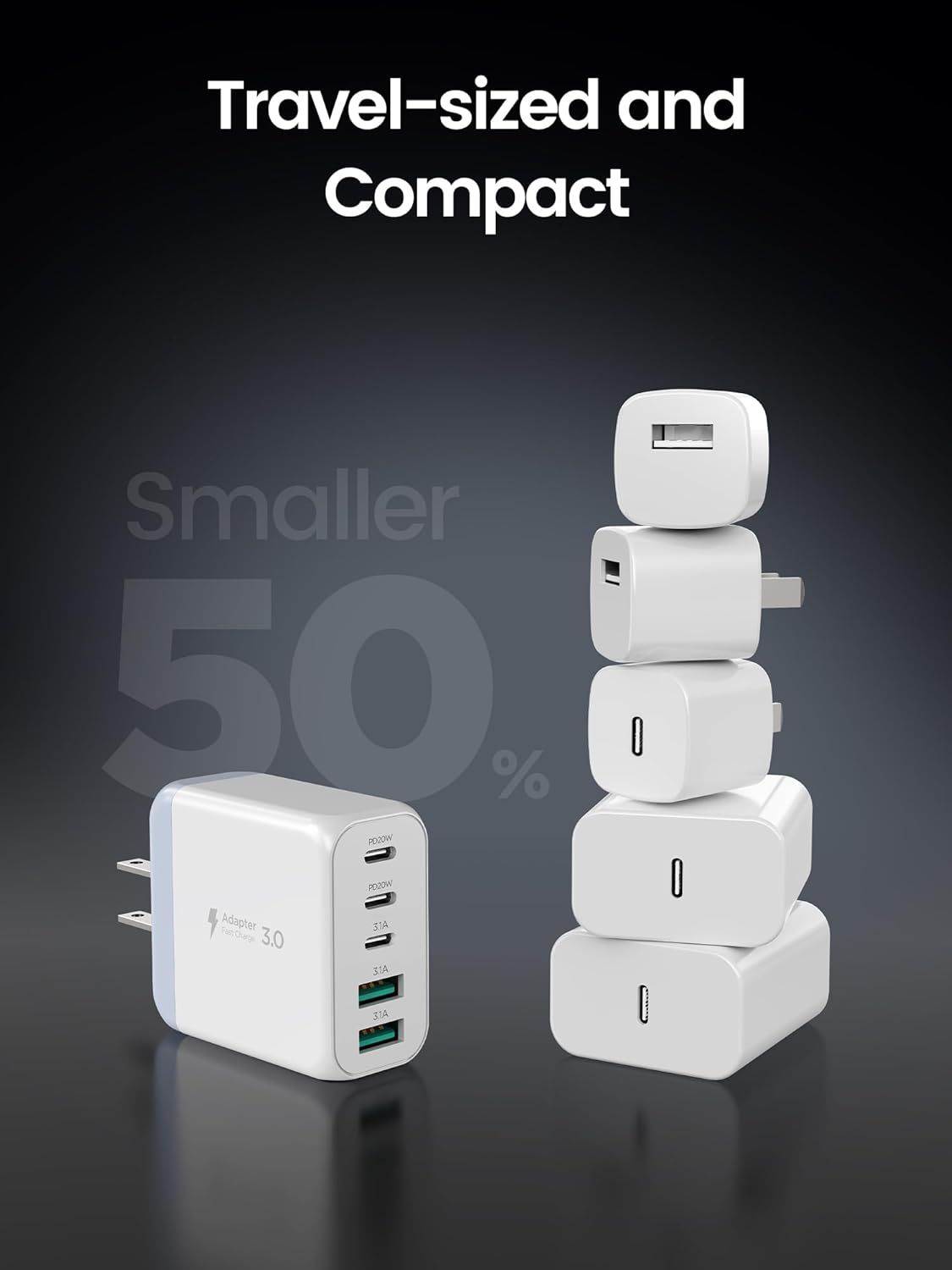 USB C Charger Block,EIZLXQ [2-Pack] Type C Charger Fast Charging,50W 5-Port USB Wall Chargers Multiport Type C Charging Block Cube for iPhone 16 15 14 13 12 11 Pro Max XS,iPad,Samsung&More-3C2A-White