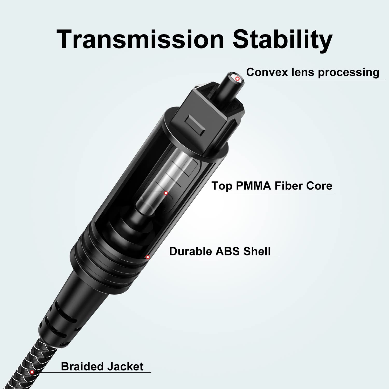 EMK Digital Optical Audio Cable [10 Feet/3M] - Slim Nylon Braided Toslink Fiber Optic Cable for Sound Bar, TV, Home Theater, PS4, Xbox, Blu-Ray Player & More - High-Speed SPDIF (Black1)