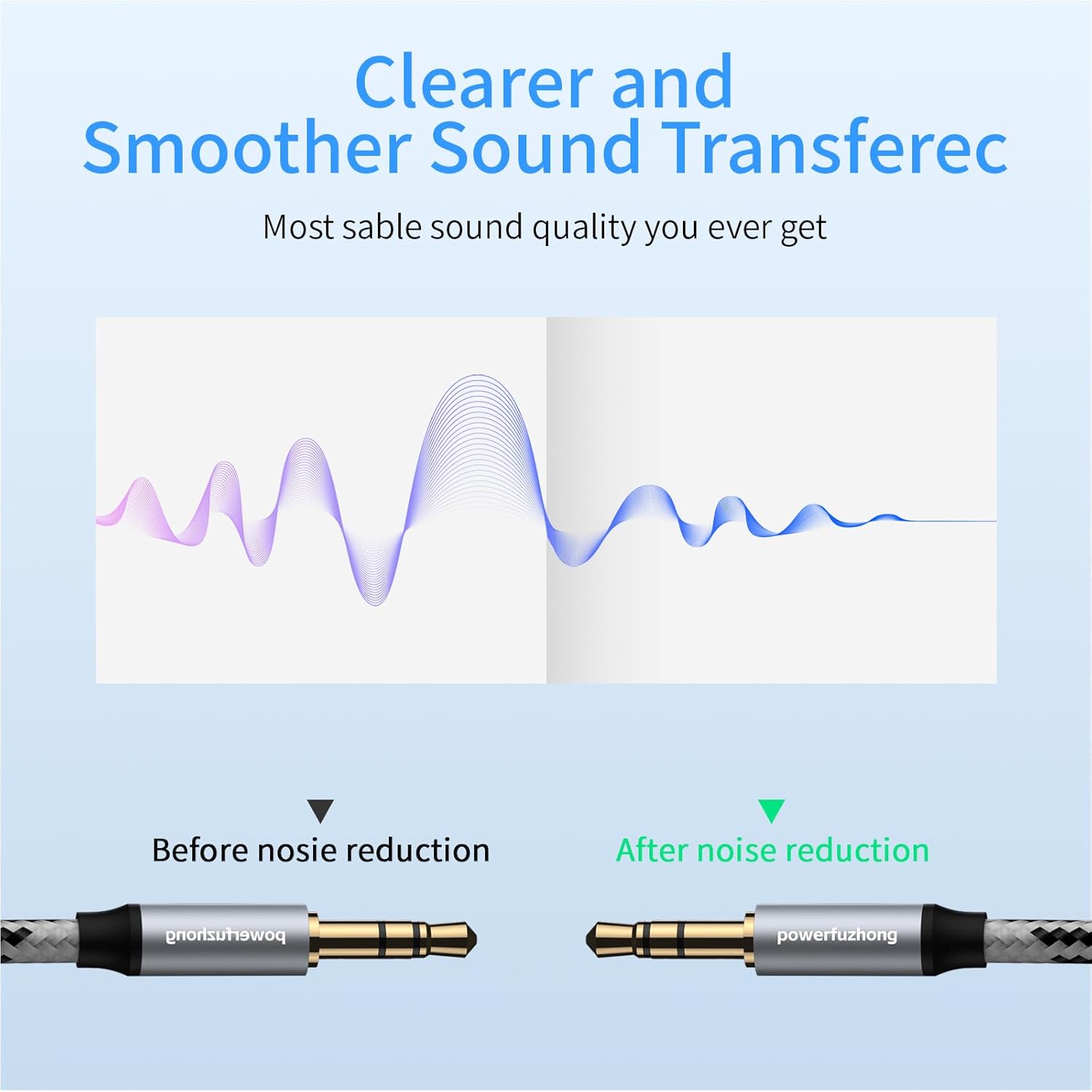 Aux Cable (20 ft), [Copper Shell, Hi-Fi Sound] 3.5 mm Male to Male Braided Auxiliary Cord Compatible with Headphone, Smartphone, Home/Car Stereo, Speaker, Echo & More