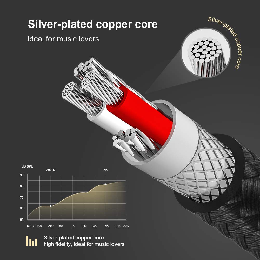 CableCreation 2-Pack 3.5mm Audio Cable 6FT/1.8m, 3.5mm Right Angle Auxiliary Stereo HiFi Cable with Silver-Plating Copper Core for Car Stereos, iPhones, Tablets, Laptops, 24K Gold Plated, Black