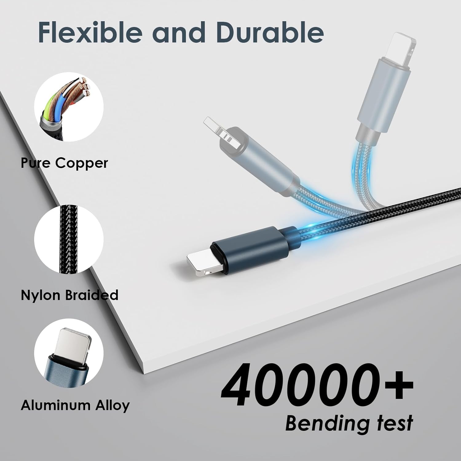 5FT Travel Essentials for Apple Watch Charger 3 in 2 Multi Fast Charging Cable USB C/A PD20W Charger Block Compatible with iWatch Ultra/SE/10/9/8/7/6/5/4/3/2/1,iPhone16/15/14/13/Galaxy S24