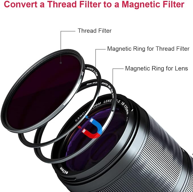 Kase 58mm Magnetic Lens and Filter Adapter Ring Kit - Image 3