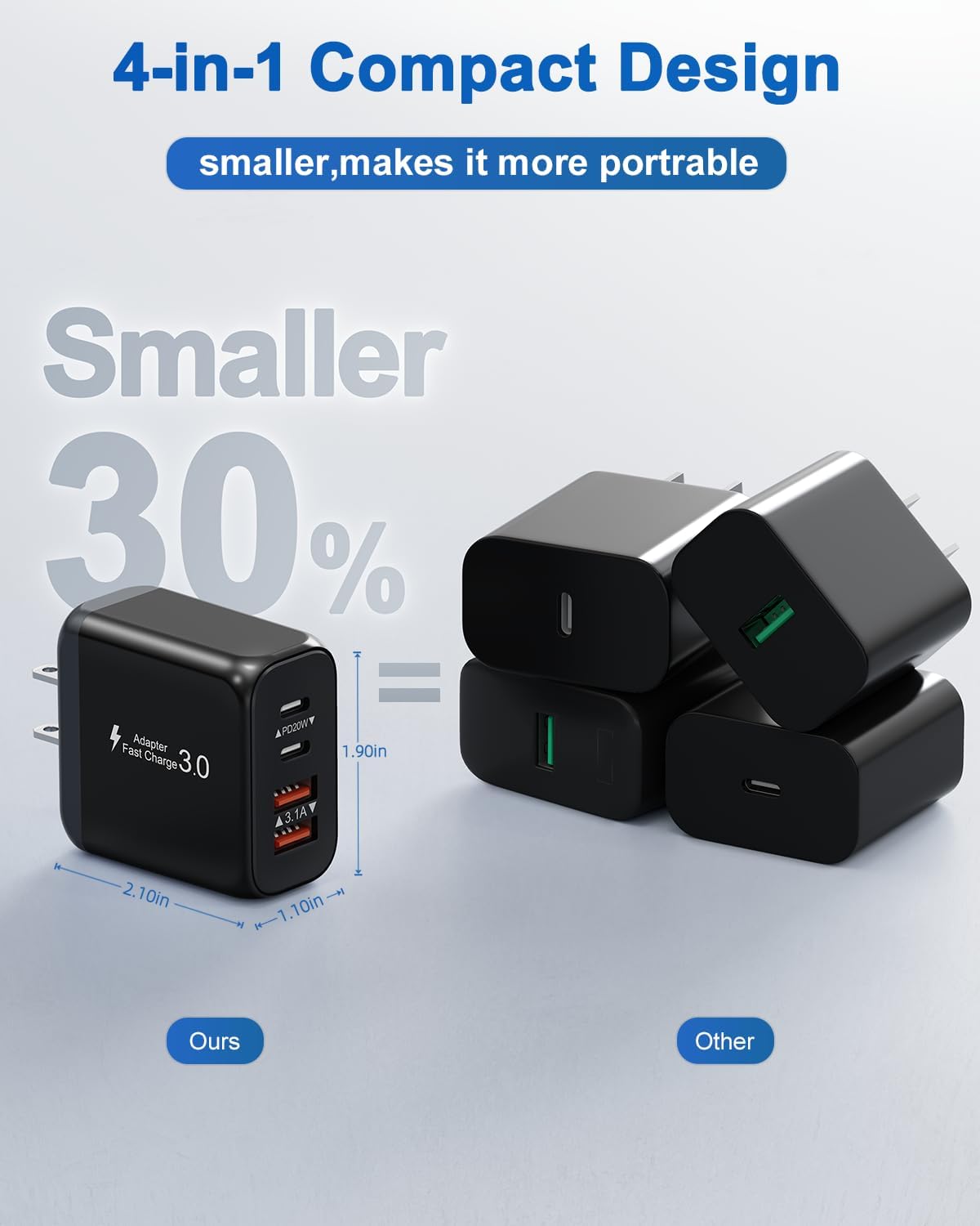 40W USB C Charger Block, 3 Pack 4-Ports Type C Fast Charging Cubes PD USBC Wall Plug+QC 3.0 USB A, Multiple USB C Charger for iPhone 16/15/14/13/12/11 Pro Max/XS, Samsung Galaxy, iPad, Tablet, Pixel