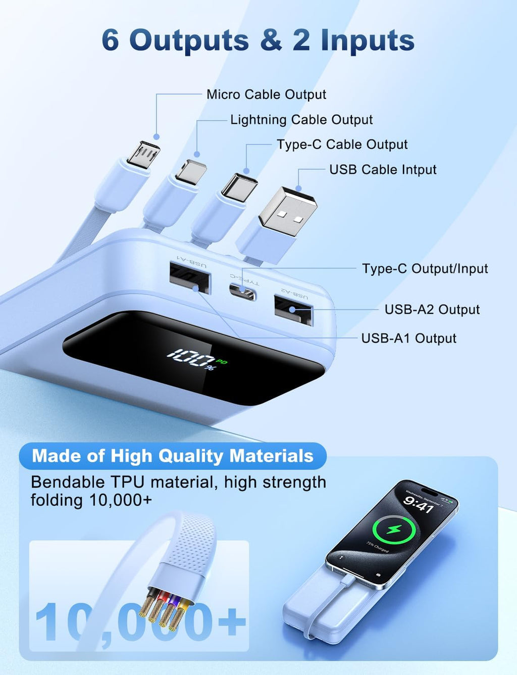 Portable Charger Power Bank 50000mAh Battery Pack, 22.5W Fast Charging PowerBank with Built in Cables,Travel Essential USB-C Portable Phone Charger for iPhone Samsung Pixel Android iPad-Blue