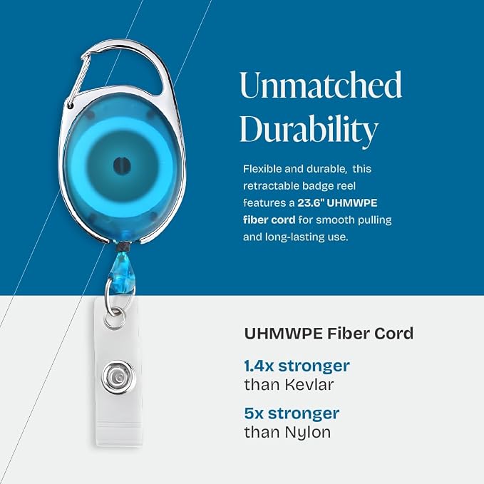 5 Pack Id Badge Holder with Clip, Transparent Light Blue Reels with Id Sleeves - Image 2