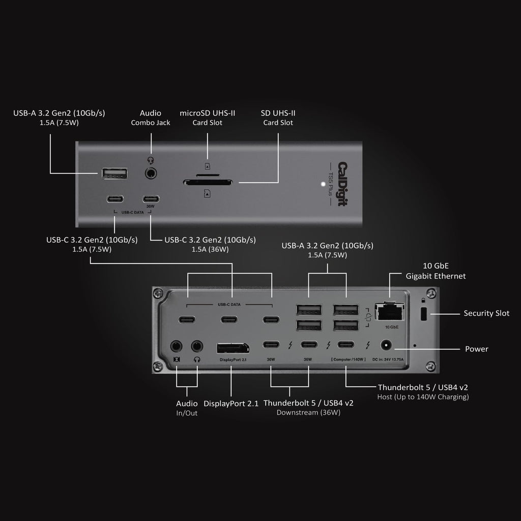 CalDigit TS5 Plus - 20 Port Thunderbolt 5 Dock, 140W Charging, 3X 80Gb/s Thunderbolt 5, 10x 10Gb/s USB Ports, Dual USB Controllers, 10GbE, Up to Dual 8K 60Hz Displays, 1.0m Braided Cable, 330W PSU