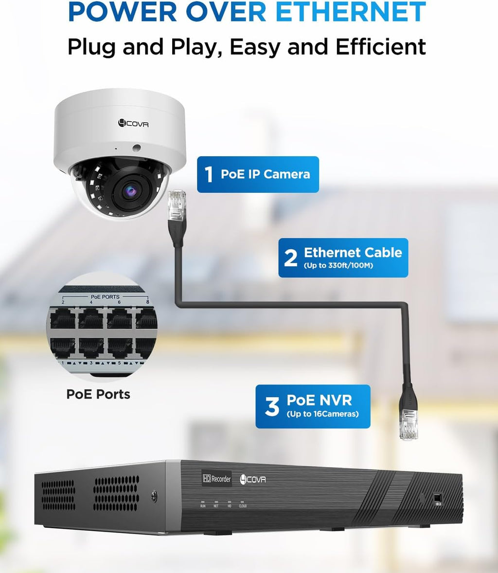 4COVR 16 Channel PoE Security Camera System AI Human/Vehicle Detection, 12Pcs IK10 Vandal-Proof 5MP Wired Commercial Dome IP Camera IP67, 16CH 4K NVR 4TB, Business Surveillance Outdoor, LY54AX5M1612