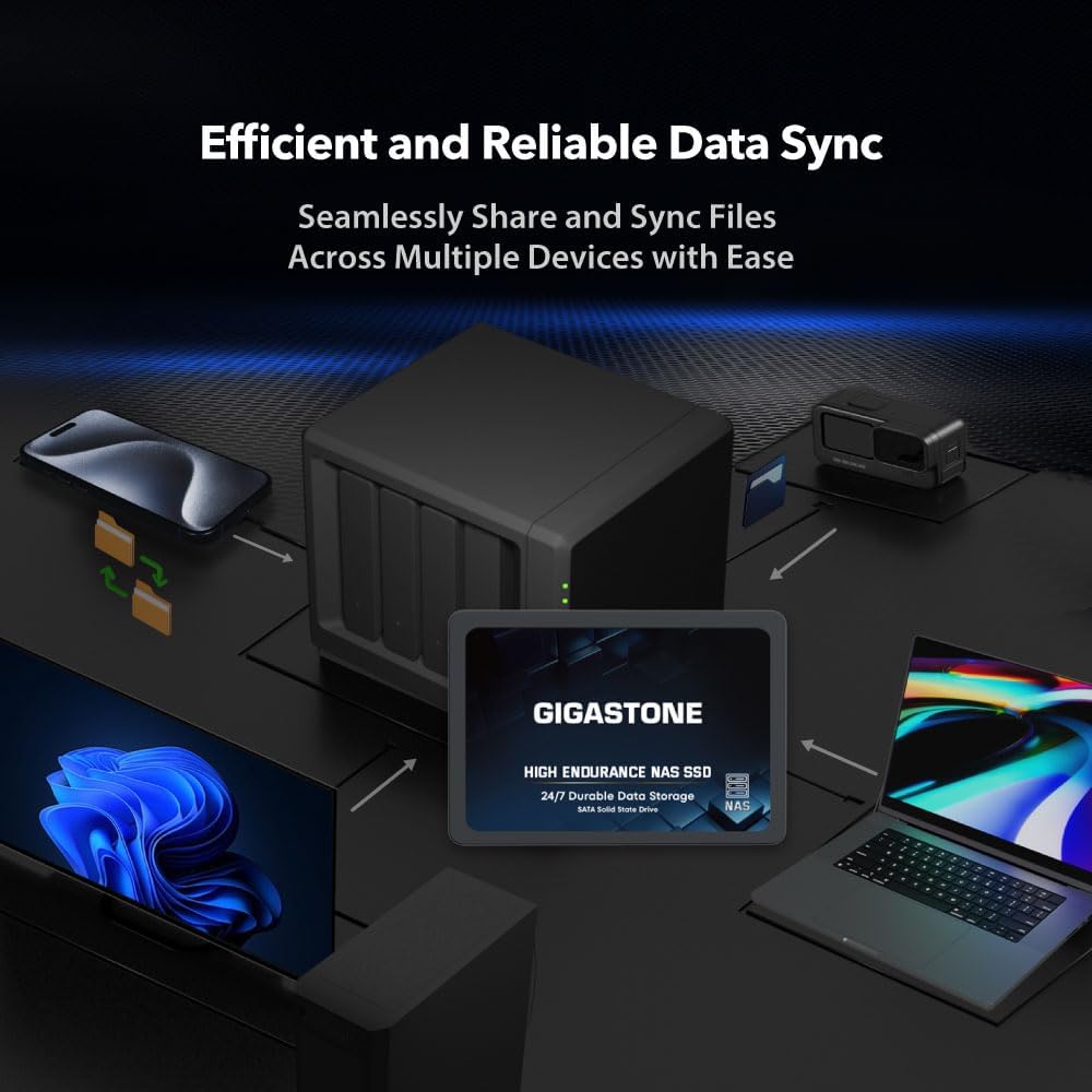 Gigastone 1TB NAS SSD Drive (12-Pack) 24/7 Durable TLC High Endurance RAID Data Storage Network Attached Storage 2.5" SATA Internal Solid State Hard Drives