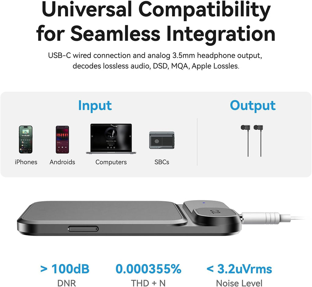 KHADAS Tea Portable Headphone Amplifier,DAC Magnetic Amplifier Bluetooth 5.0 HiFi Hi-Res USB DAC 32bit/384KHz, 1160mAh Battery ESS ES9281AC Pro Qualcomm QCC5125 LDAC/aptX HD, PCM, DSD, MQA(Grey)