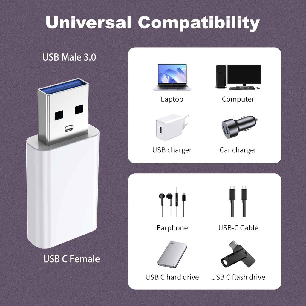 OTG Adapter【8-Pack】 USB-C Female to USB-A Male Adapter, USB to USB C Adapter Compatible with iPhone 16 15 14 13 12, Car, Apple MagSafe Watch Mini Wall Plug,iPad,Galaxy,Pixel 7 6 5,CarPlay etc