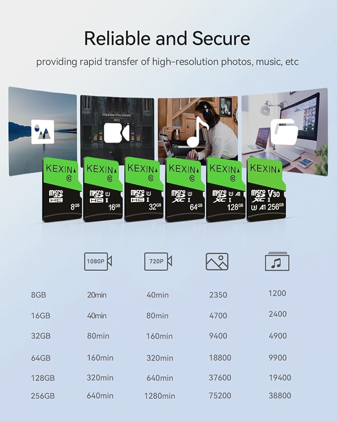 KEXIN 16GB Micro SD Card 5 Pack microSDHC Memory Card UHS-I C10 U1 Micro SD - Image 3