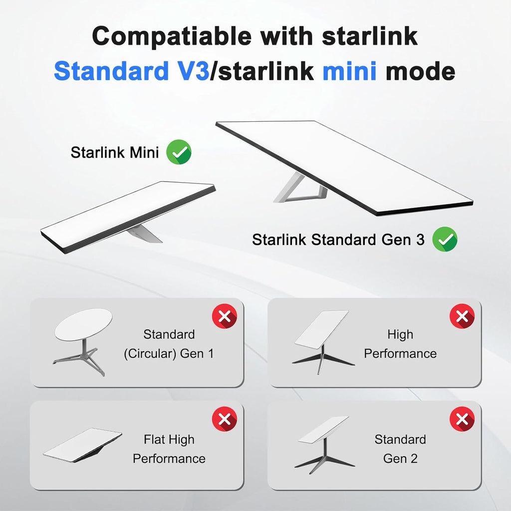for Starlink Ethernet Adapter Gen 3/Mini, for Starlink Cable SPX to RJ45 Adapter for Standard V3/Mini Dish and Router Black (1PCS)