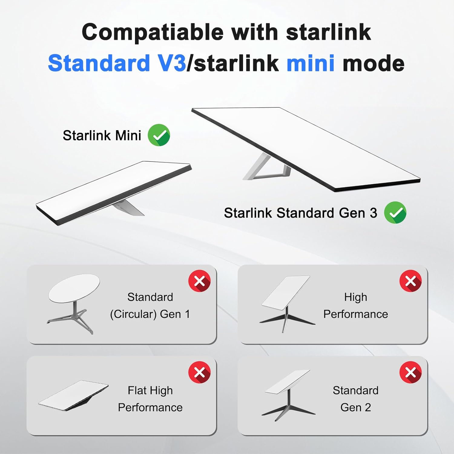 Starlink Ethernet Adapter Gen 3/Mini, Starlink Cable SPX to RJ45 Adapter for Standard V3/Mini Dish and Router Black (2PCS)