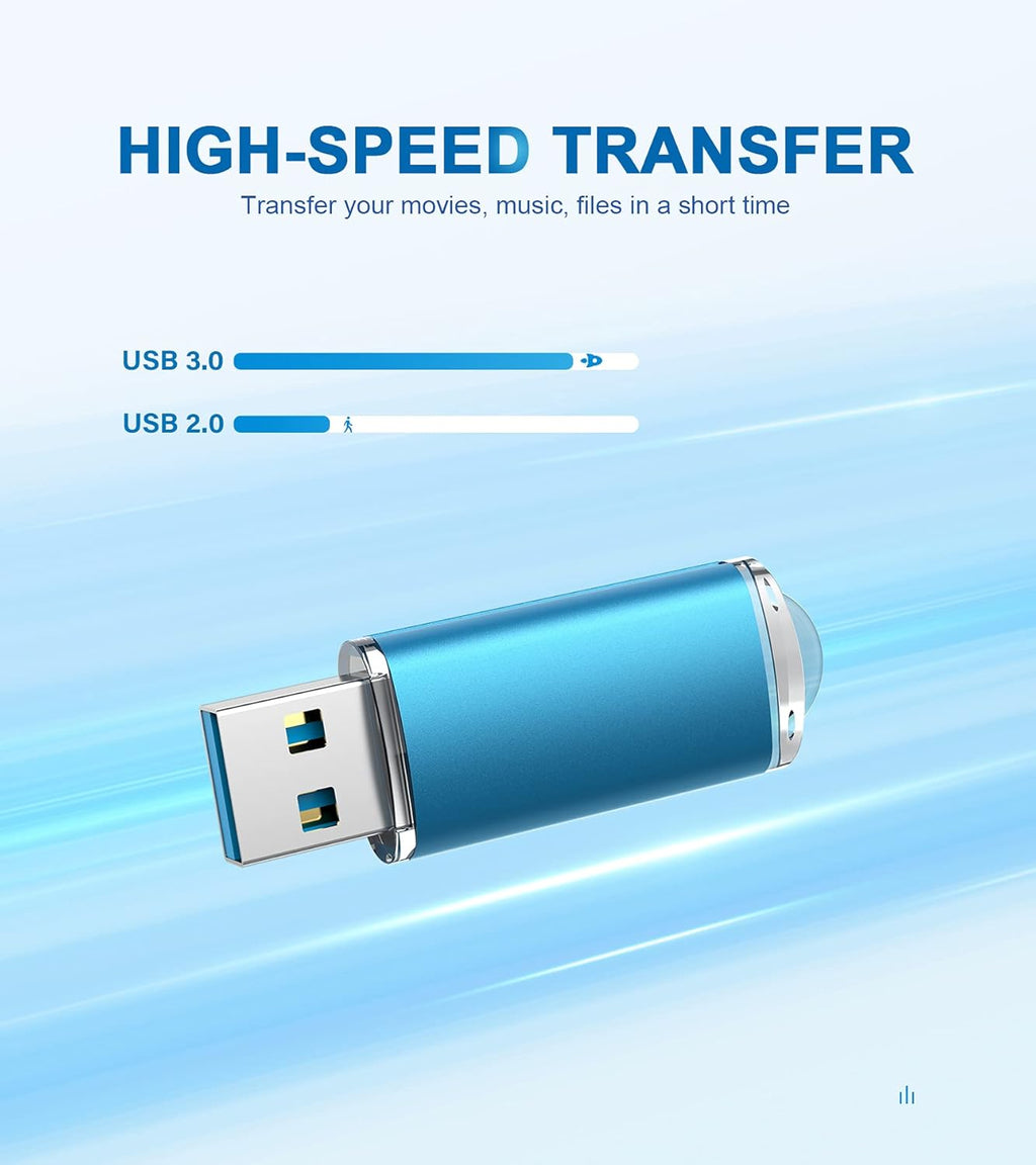 TOPESEL 2 Pack 64GB USB 3.0 Flash Drive High Speed Thumb Drive Memory Stick Jump Zip Drive for PC laptops, Tablets, TVs, Car Audio, Blue