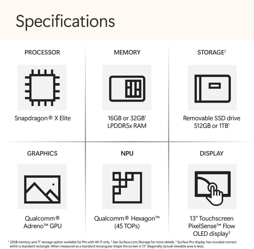 Microsoft Surface Pro 11 (16GB RAM | 512GB SSD) Copilot+ PC Tablet w/11-in-1 Hub, 13" 2.8K OLED 120Hz Touch, Snapdragon X Elite w/AI NPU @45 TOPS, AI-Enhanced Camera, Win 11 Pro, Black (Renewed)