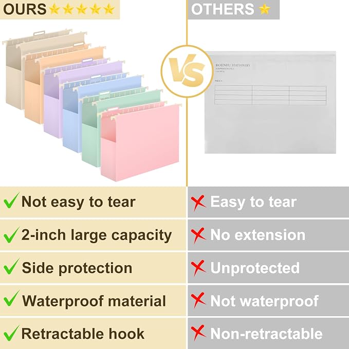 Extra Capacity Plastic Hanging File Folders Letter Size, 12 Pack 2 Inch - Image 6