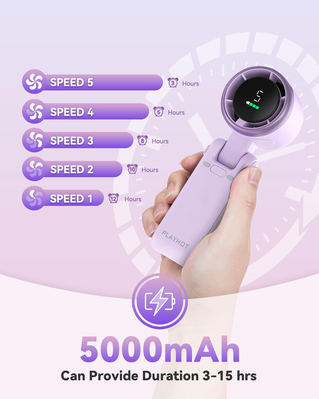 Portable Handheld Turbo Fan, 5-Speed Personal Fans, 5000mAh Rechargeable Fans Up to 12 Hours, Weight only 0.6lb Small Fan, Hand/Neck/Desk Fan 3 IN 1, Beach Vacation Essentials(Purple)