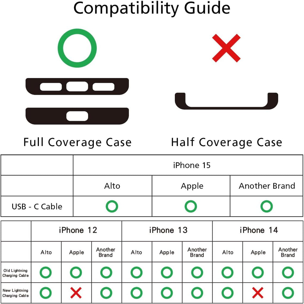 alto Crossbody Phone Lanyard: detachable patch, nylon strap with Italian leather pad, for iPhone and android full body phone cases (Cement Gray)