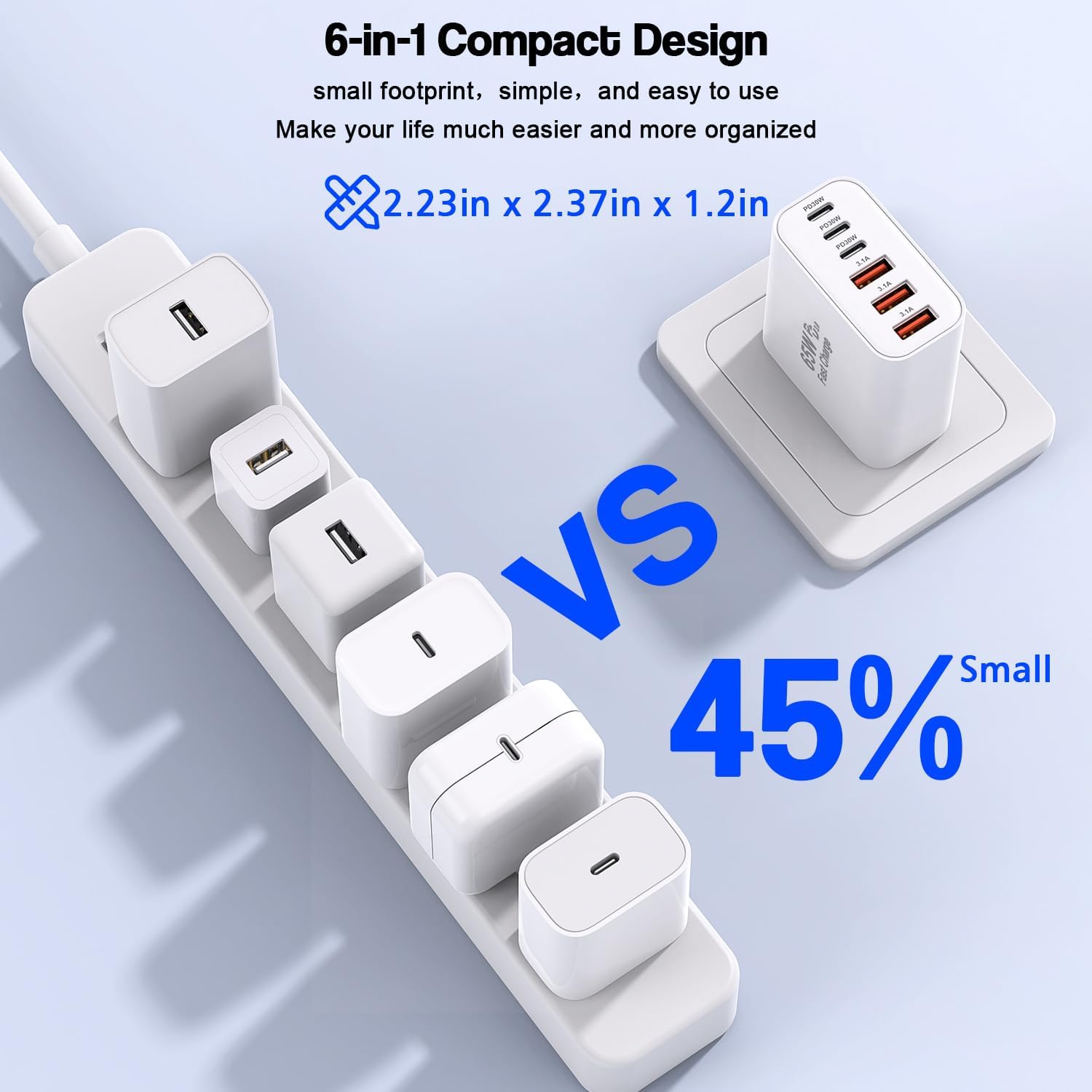 65W USB C Charger Block, 2Pack 6-Port Fast Charging Block with 6ft Long TypeC to TypeC Woven Cable Cord, Multiport Plug, USB C Power Adapter for iPhone 16/16e/16 Pro/16 Pro Max/16 Plus/15,iPad,AirPods
