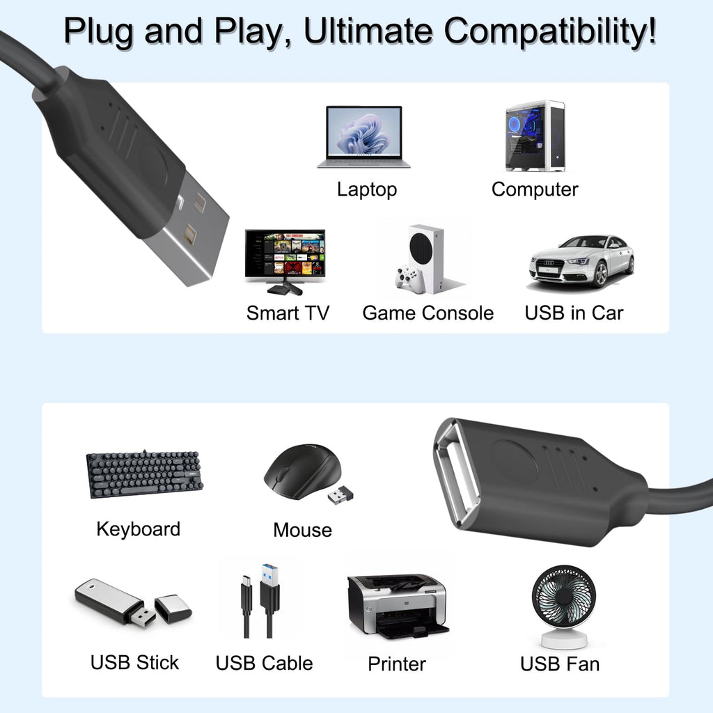 USB On/Off Switch Cable 2-Pack,2A Charging 480Mbps Data,Type-A 2.0 Power Extension Cord with ON/OFF for PC Computer,Laptop,TV,Car,PS4/PS5/Xbox,USB Fan Lamp LED Keyboard Mouse Flash Drive,Raspberry Pi