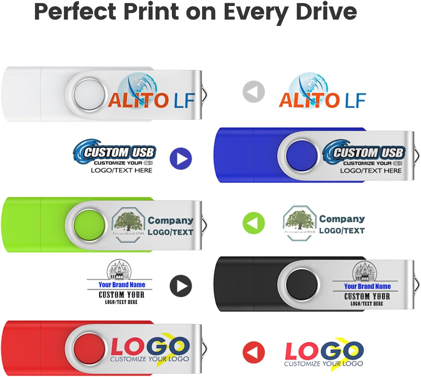 Customizable 16GB Flash Drive 10 Pack, ABLAZE Dual USB 2.0+ Type C Thumb Drives with Logo Personalized USB Memory Sticks (Mixed Colors)