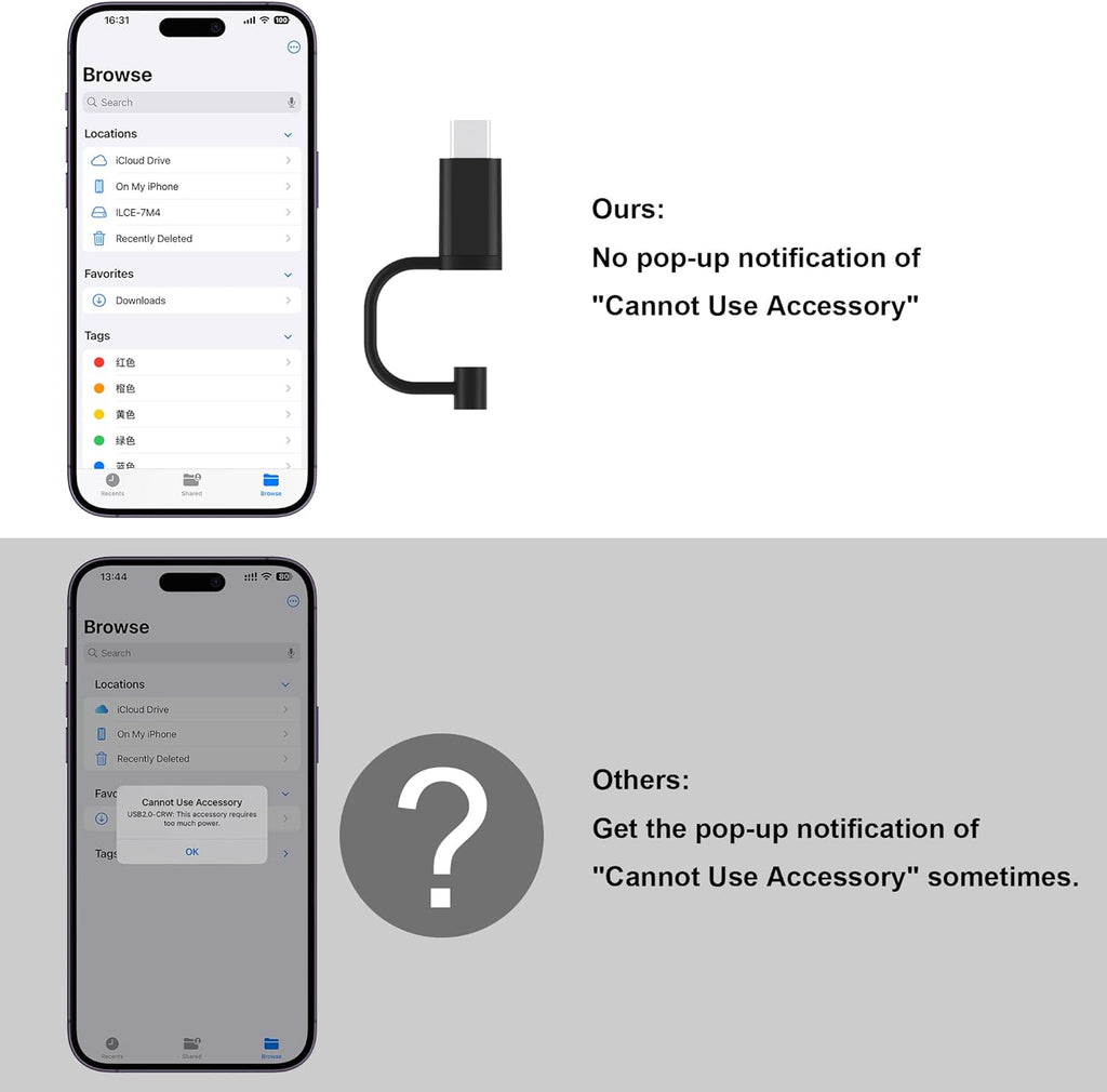SD Card Reader for iPhone, Memory Card Reader with USB-C to Lightning Adapte Plug and Play Trail Game Camera Micro SD Card Viewer Support SD/TF Card and USB Adapter for iPad No App Required
