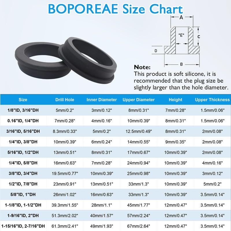 25 Pcs 3/16" Drill Hole, 1/8" ID Silicone Rubber Grommets for Wiring, Automotive Firewall Hole Plug, Small Top Hat Grommet for Vinyl Tubing in Hydroponic Irrigation System Metal Wall Drywall