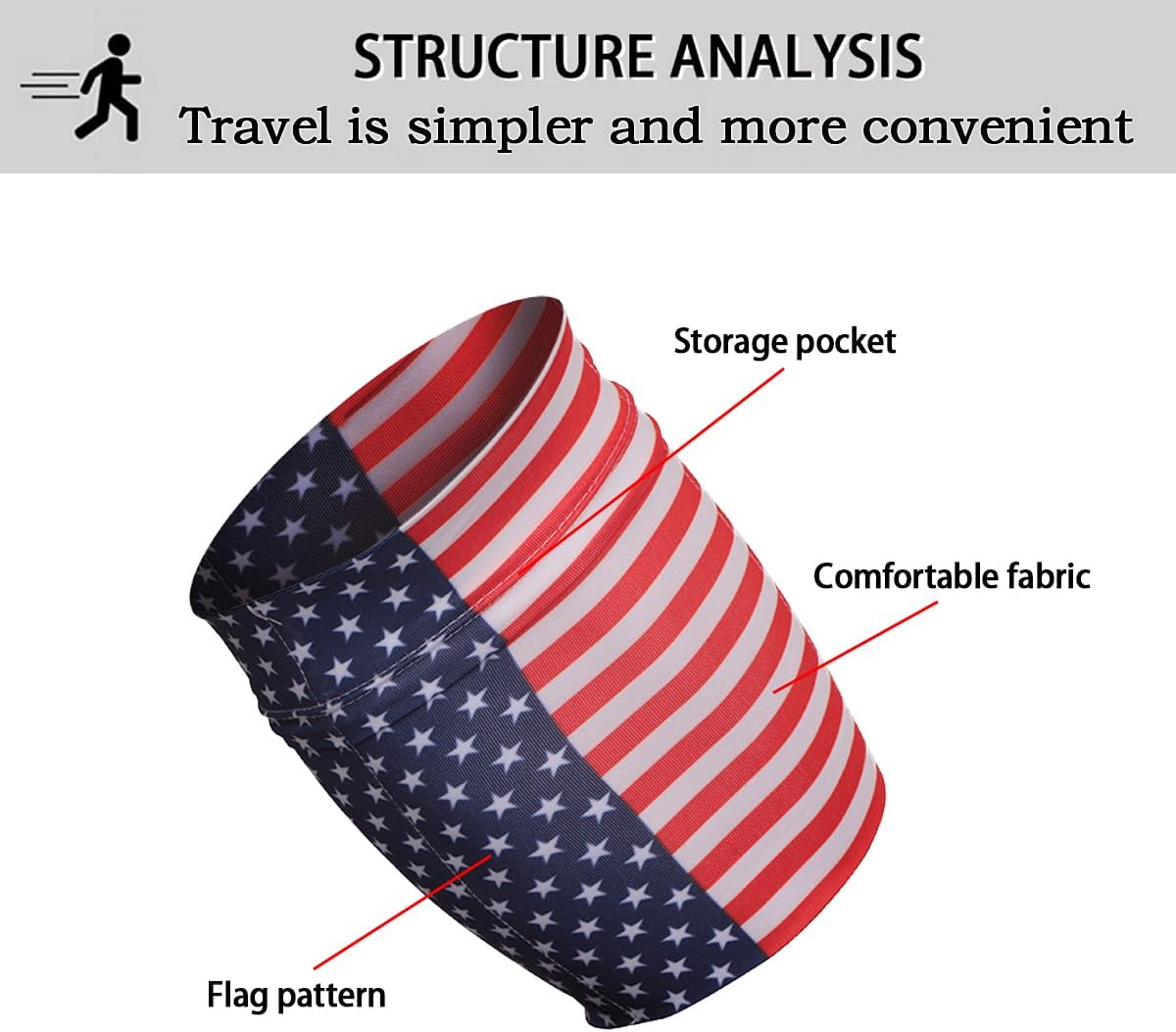 Running Phone Armband for Men Women,Universal Arm Bands for Phones Below 7.5 Inches,Waterproof Cell Phone Armband for Hiking,Running,Cycling,Climbing(Star Stripes S)