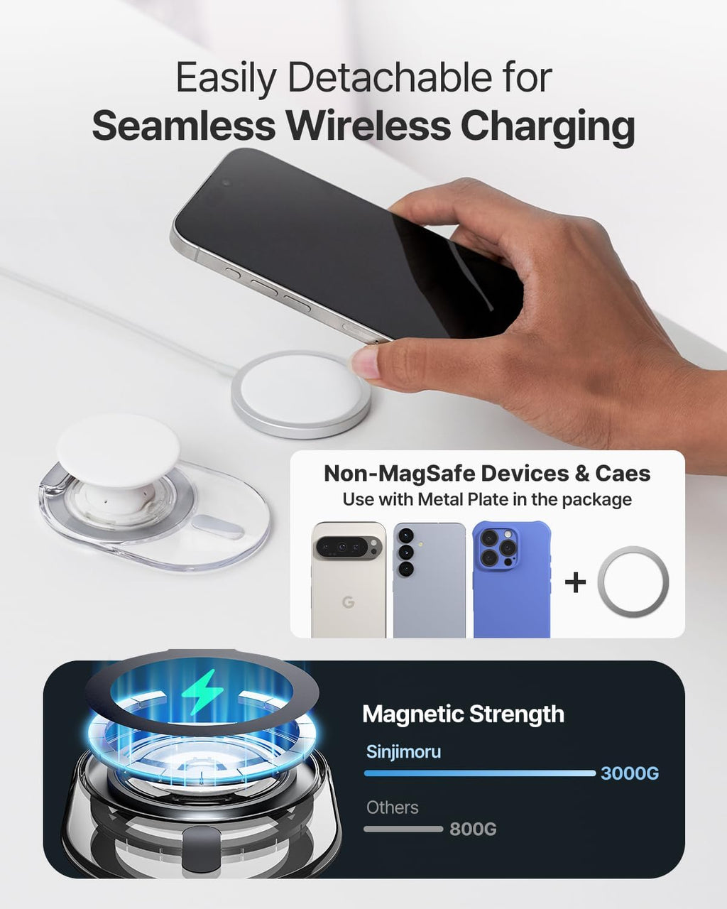 Sinjimoru Phone Grip Stand, Compatible with MagSafe, Adaptor Ring Included, 3000G Kickstand for iPhone 16/15/14/13/12. M-Tap Tok Stand Clear Black