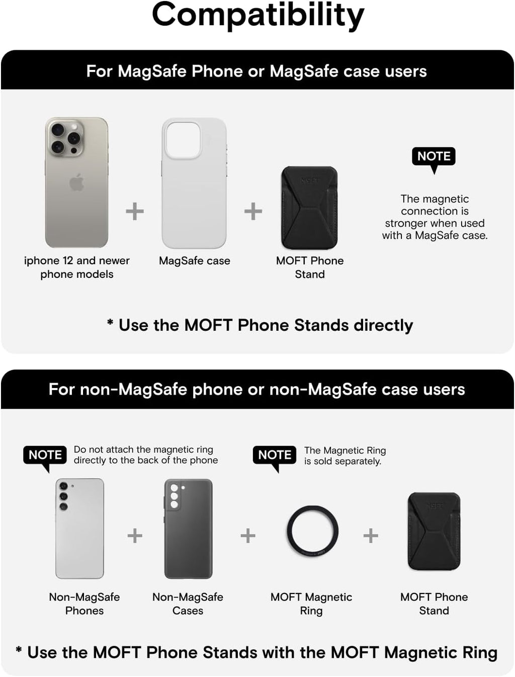 MOFT Magnetic Wallet Stand Compatible with iPhone 16/15/14/13/12 Series, Angle Adjustment & Magsafe Compatible MOVAS Phone Stand,Jet Black