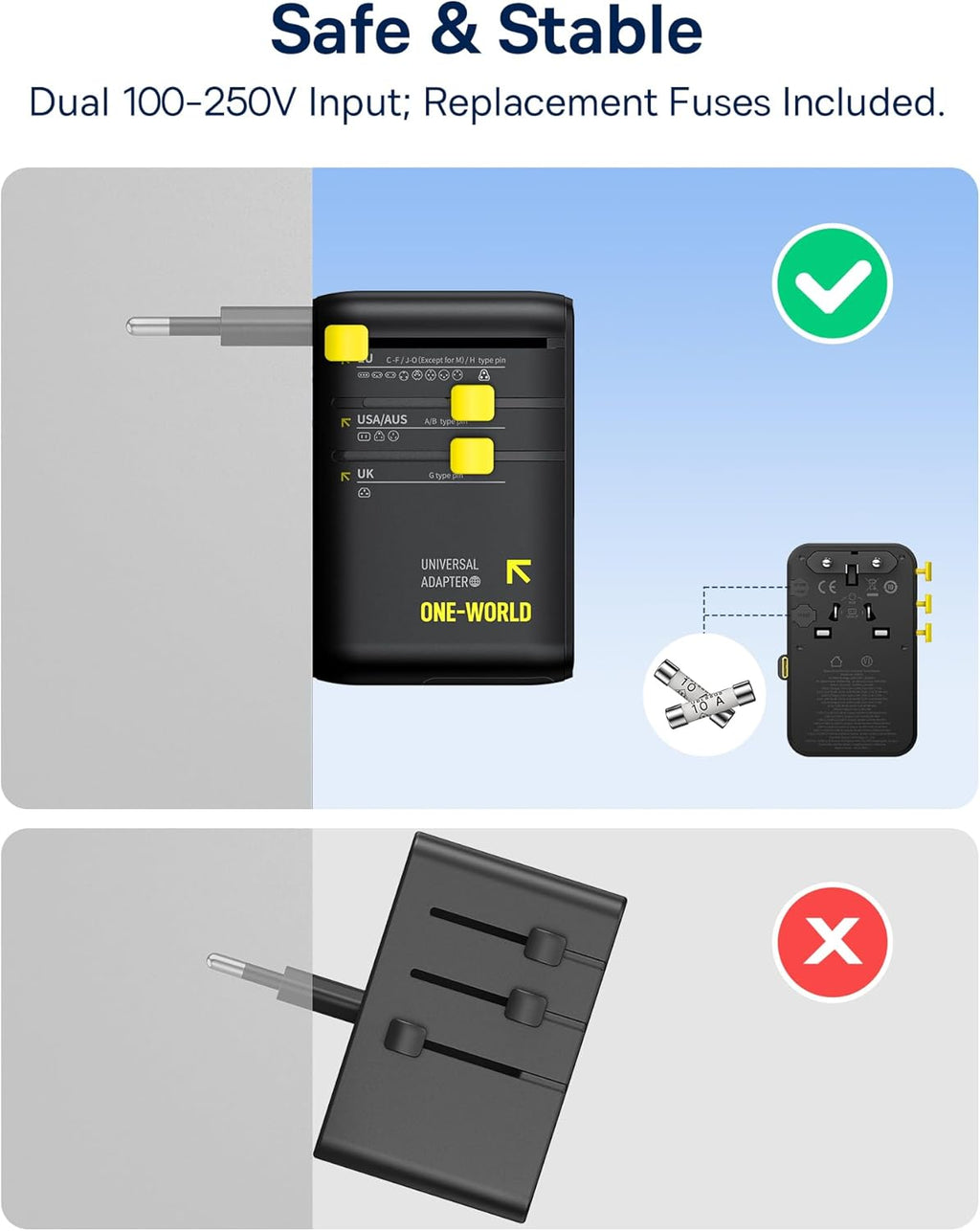 Baseus 70W Universal Travel Adapter with Retractable Cable, 6-in-1 International Plug Adapter, USB-C PD Fast Charging Worldwide Wall Charger for USA/EU/UK/AUS and Over 200 Countries - Enercore CG11