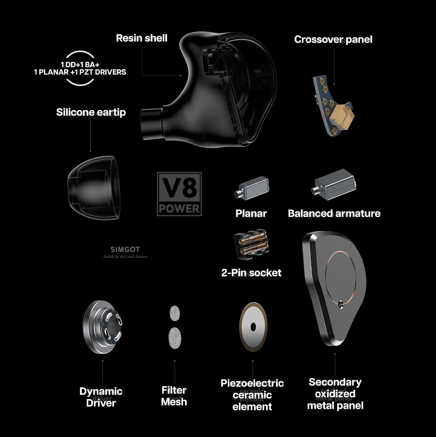 Linsoul SIMGOT SuperMix 4 1DD+1BA+1Planar+1PZT Hybrid Drivers Earphones, HiFi in Ear Monitor IEM, Wired Gaming Earbuds with OFC Silver-Plated Cable for Musician Audiophile