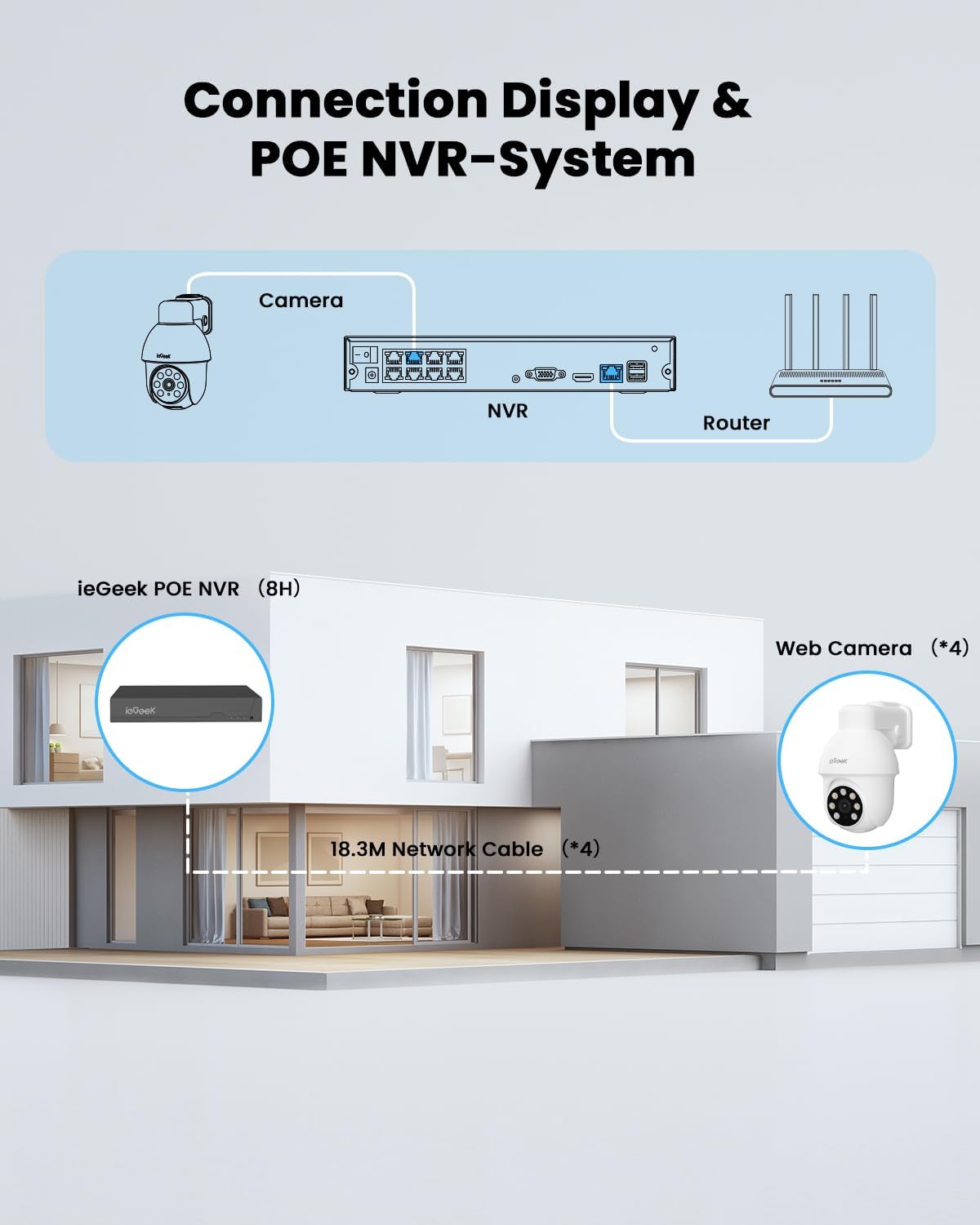 ieGeek 8MP PoE Security Camera System, 4pcs Wired Outdoor Cameras for Home Security with 355°Pan 90°Tilt, 8CH NVR with 2TB HDD, Automatic Human Tracking,AI Detection,2-Way Audio,Color Night Vision