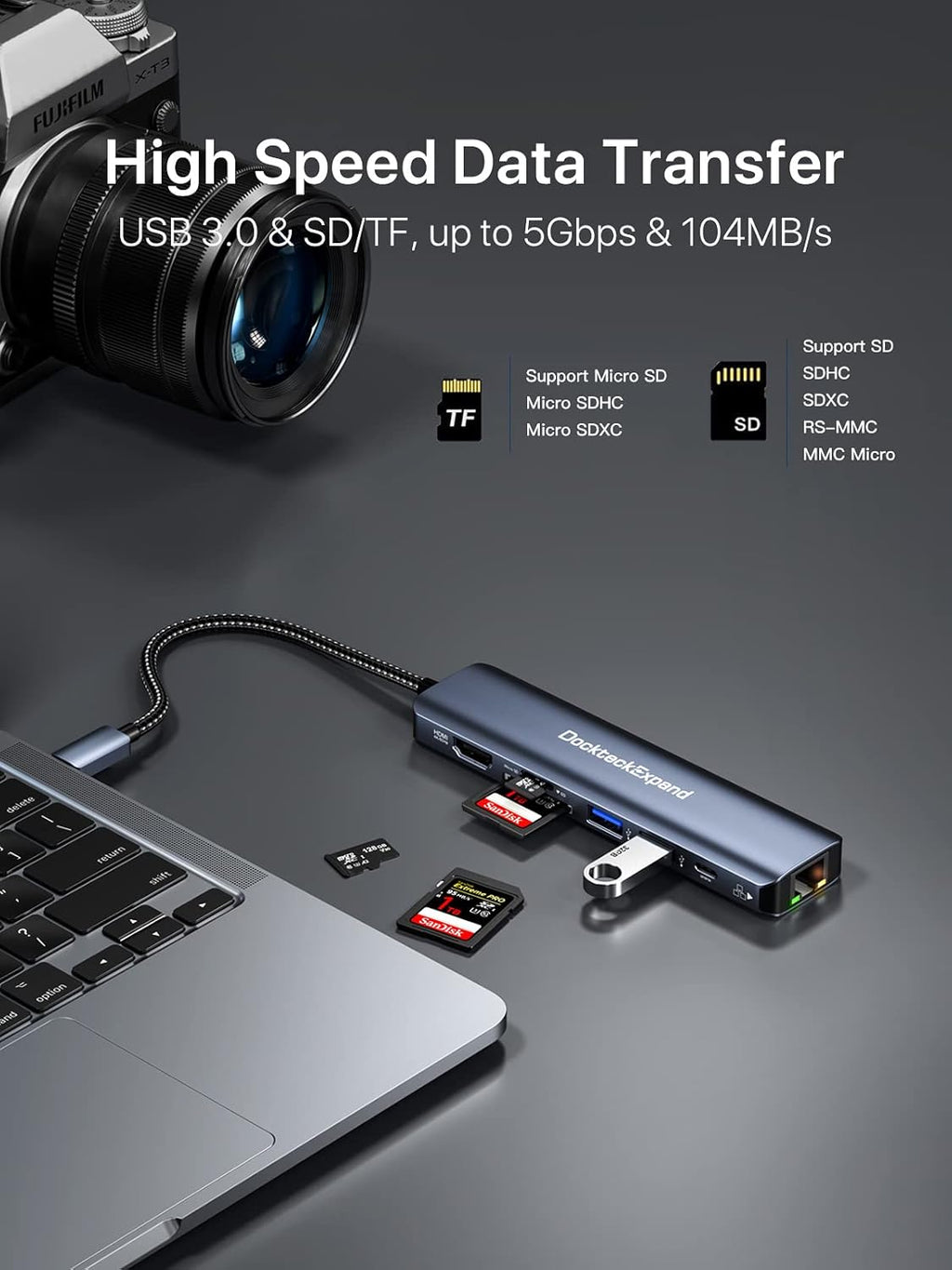 USB C Hub Ethernet, DockteckExpand 7-in-1 Multiport Adapter Type C to 4K@60Hz HDMI, Gigabit Ethernet, 100W PD Charging, 2 USB 3.0, SD/TF Card Readers, for MacBook Pro/Air, iPad Pro/Air, XPS and More