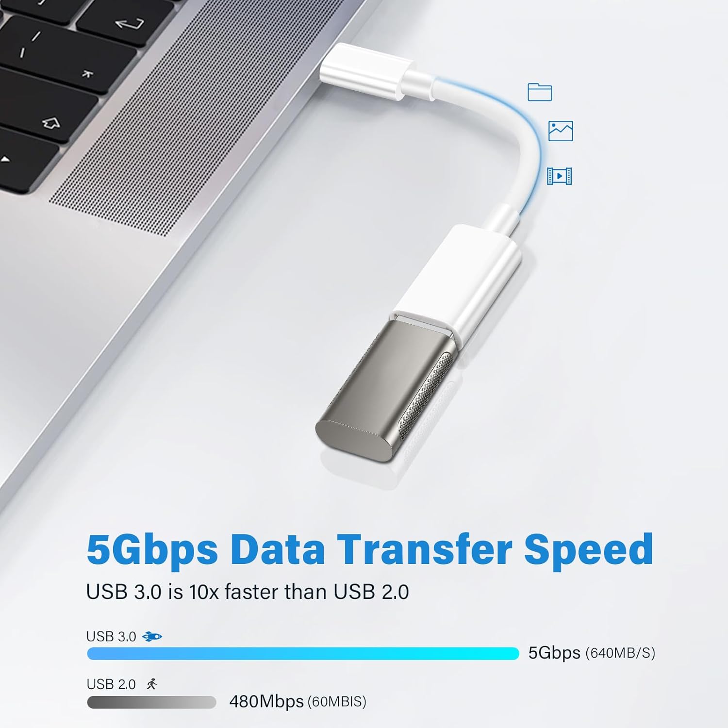 USB C Male to USB Female Adapter Cable, USB Type C to USB Adapter 2 Pack OTG Cable High Speed USB to USB C Converter Compatible with MacBook Pro/Air, iPad Pro, Samsung Notebook, Smartphone