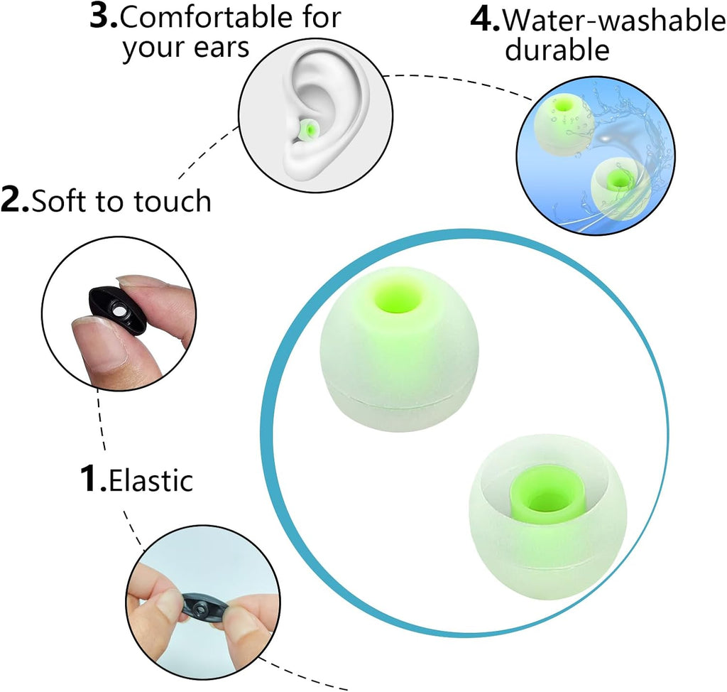 Earbud Tips Ear Bud Tips Soft Anti Slip Washable and Reusable Silicone Replacement Earbud Tips Fit Most in-Ear Earbuds(Inner Hole 3.8mm -5.1mm) 18pcs S M L