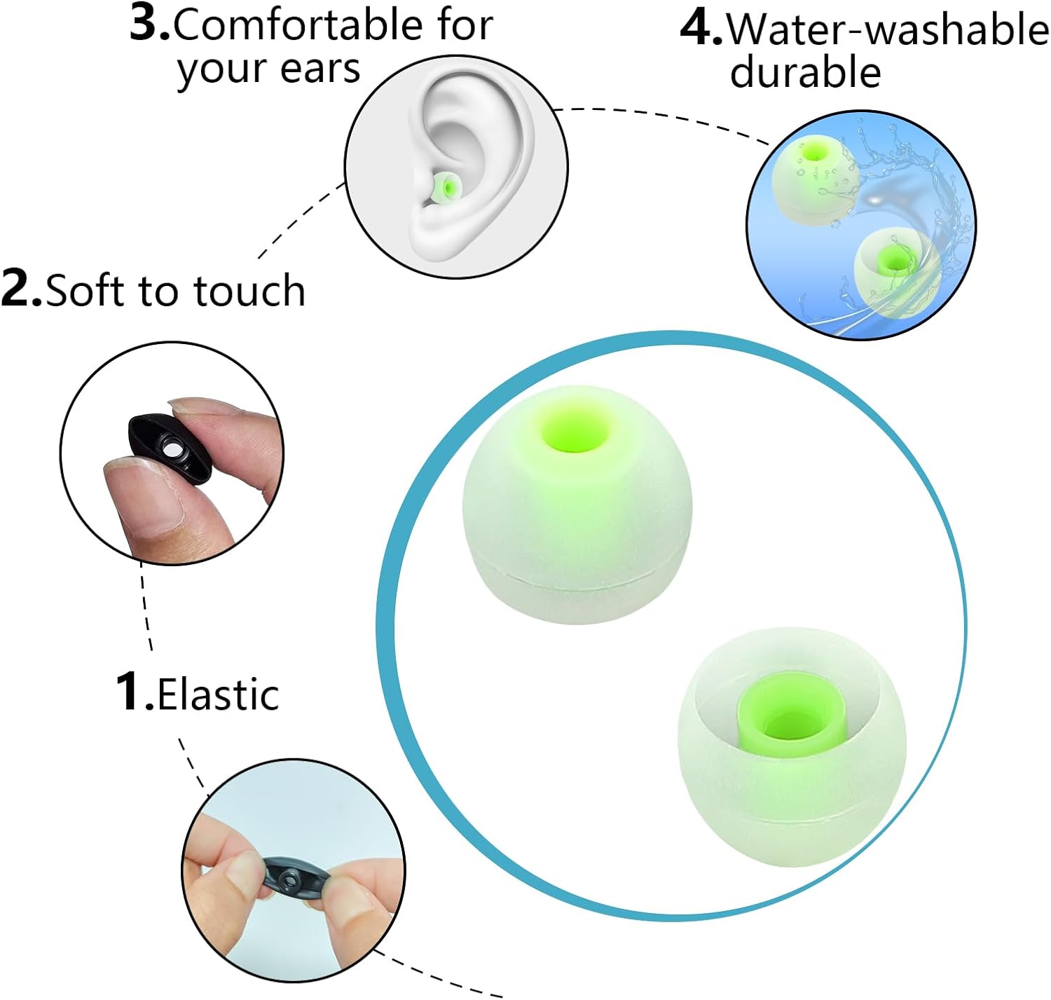 Earbud Tips Ear Bud Tips Soft Anti Slip Washable and Reusable Silicone Replacement Earbud Tips Fit Most in-Ear Earbuds(Inner Hole 3.8mm -5.1mm) 18pcs S M L