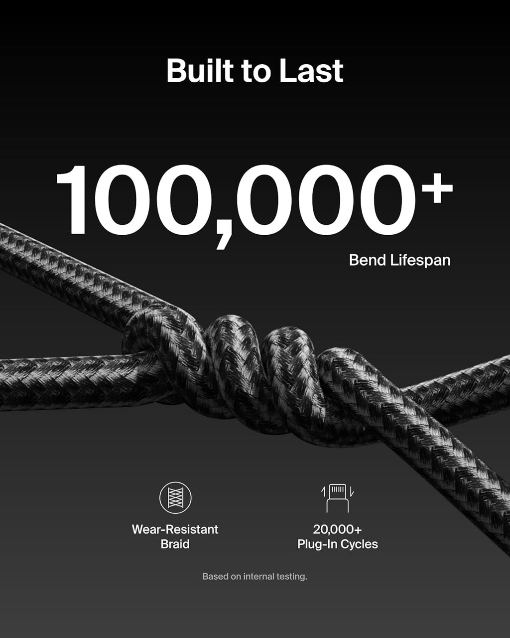 Belkin USB C to USB C Cable, 6.6ft, 240W - Type C Charger, iPhone Charger Cord, Soft, Braided, Flexible for iPhone 17, Galaxy S25, Pixel 10, MacBook, Chromebook, iPad Pro, Switch Steam Deck – Black